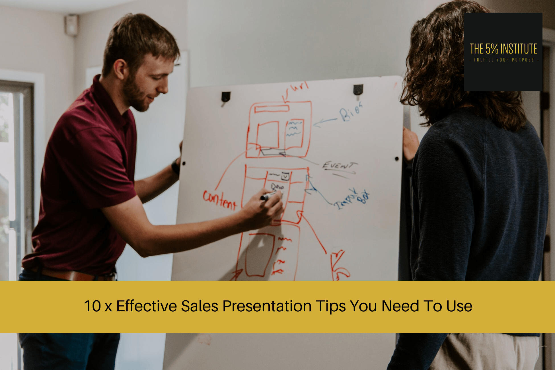 a successful sales presentation is