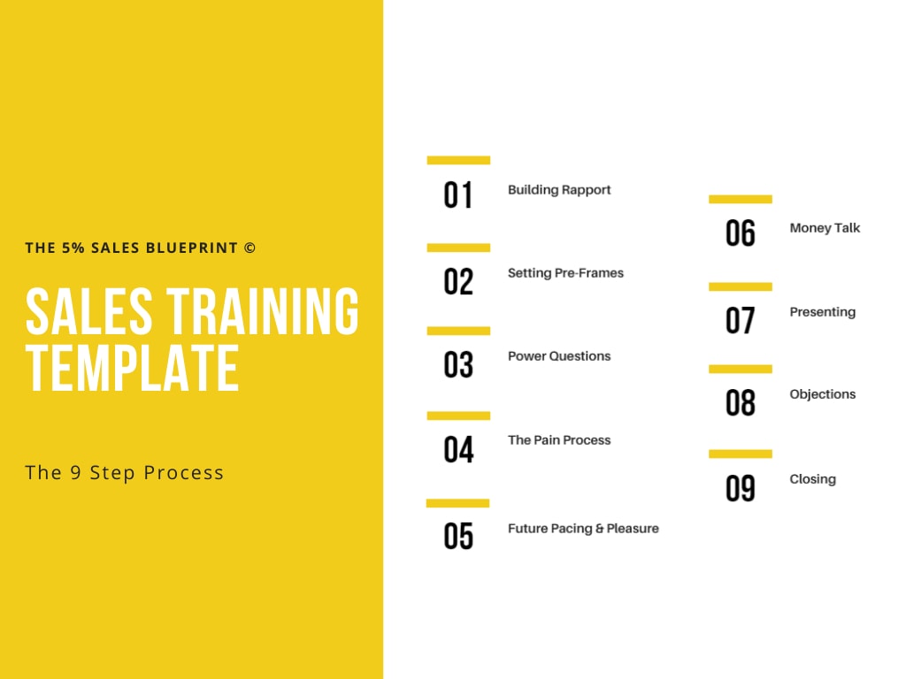 sales training template