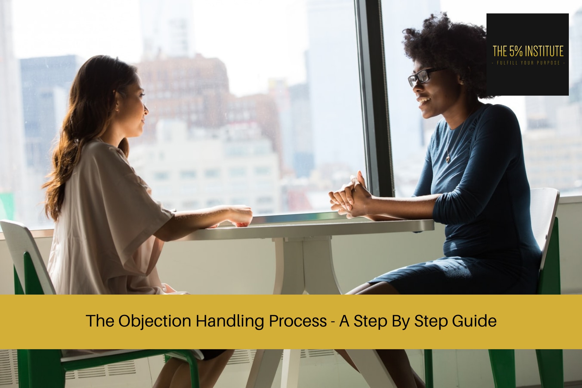objection handling process