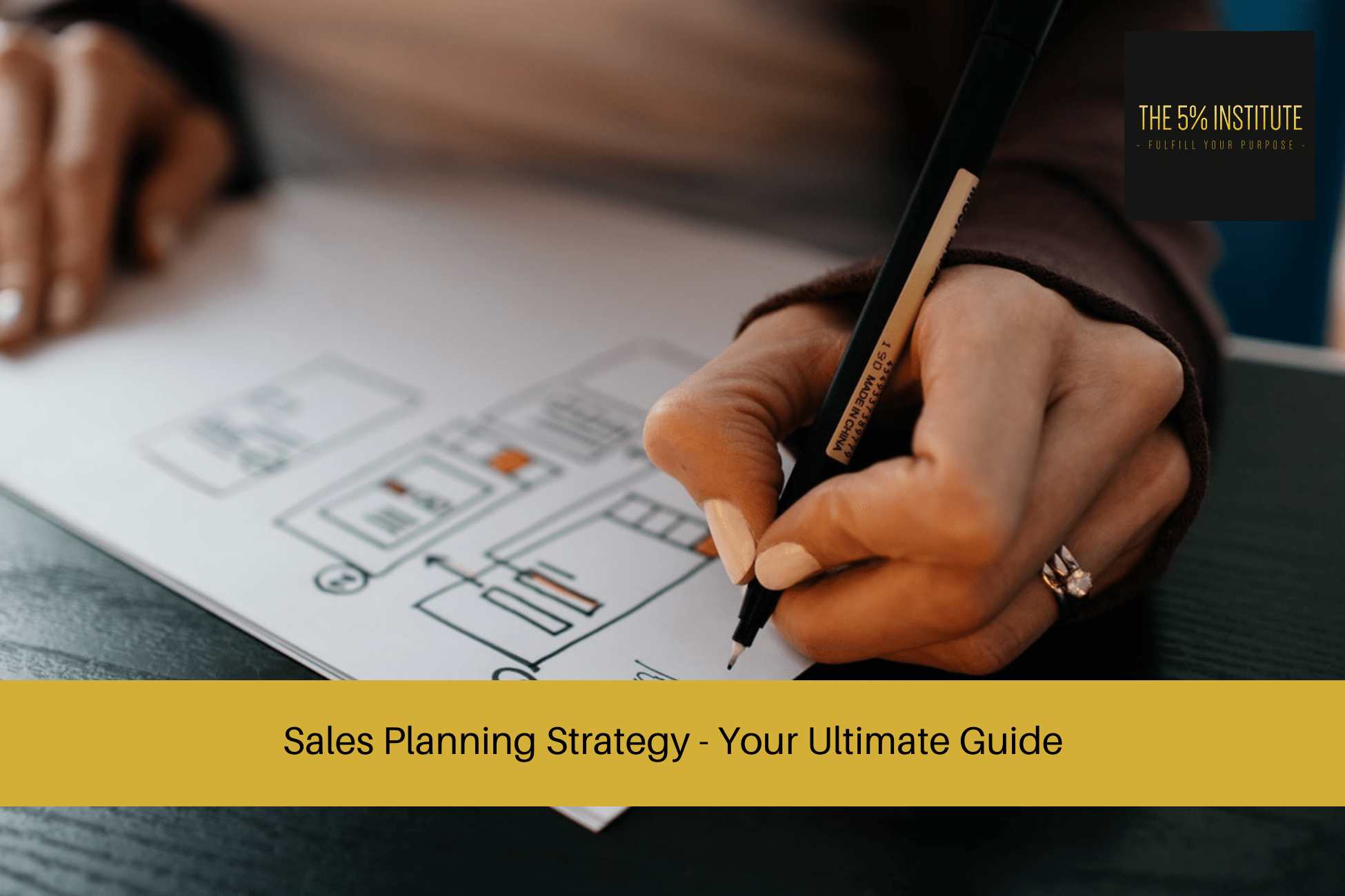 Sales Planning Strategy