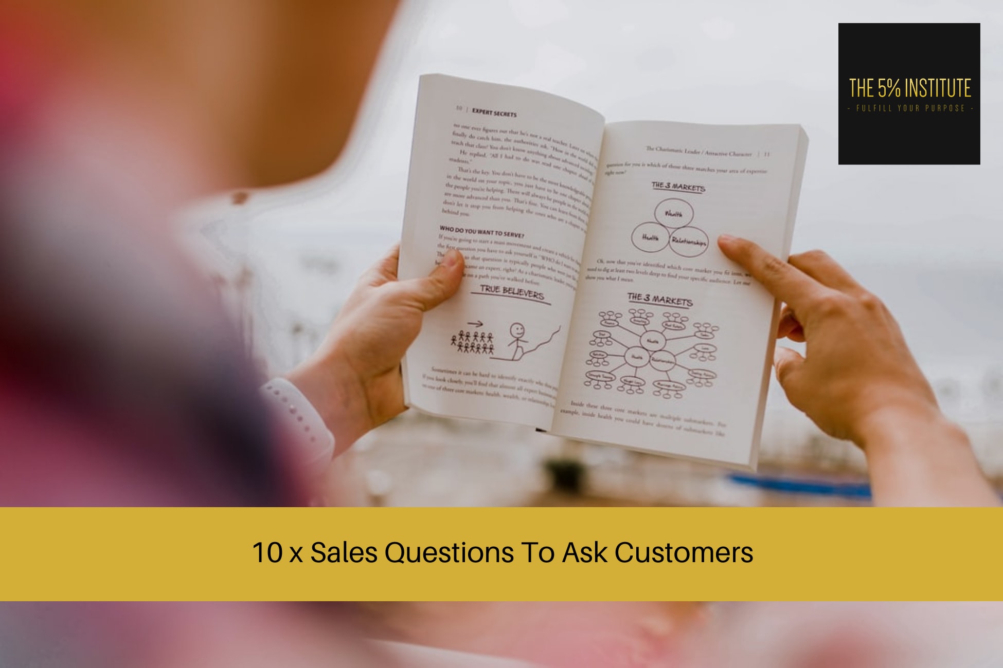sales questions to ask customers
