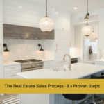 real estate sales process